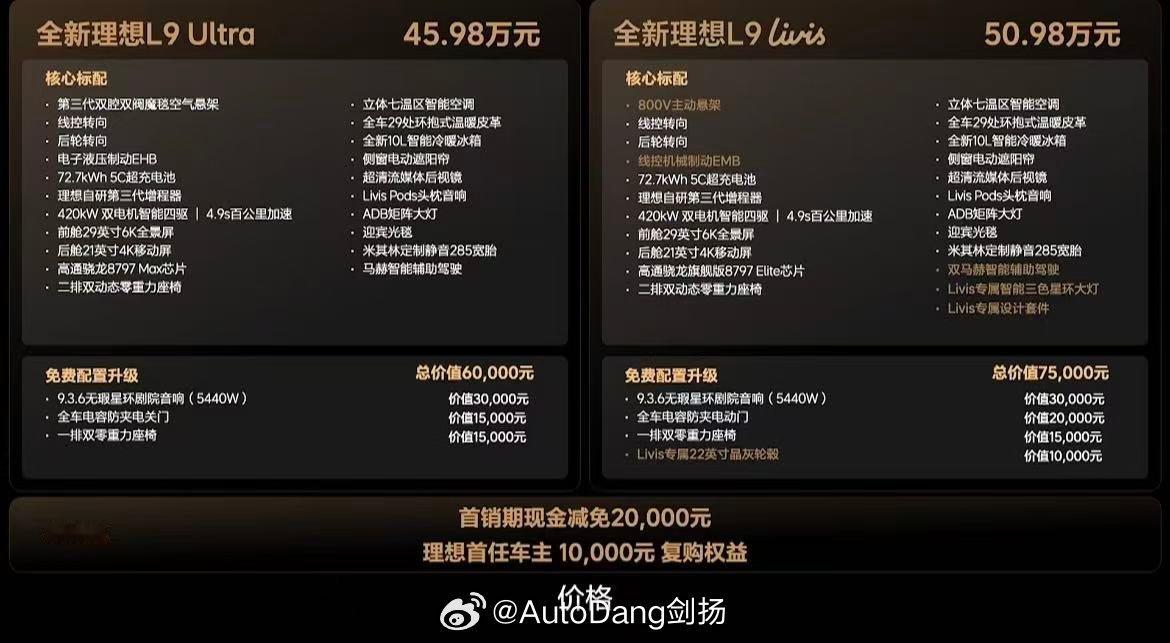 李想称有人摸着理想过河全新一代理想L9Livis定位为“具身智能家庭旗舰”的车