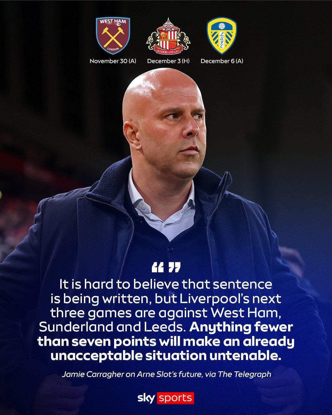 卡拉格电讯报专栏：斯洛特需在一周内为保住利物浦帅位全力自救。很难相信会写下这样一