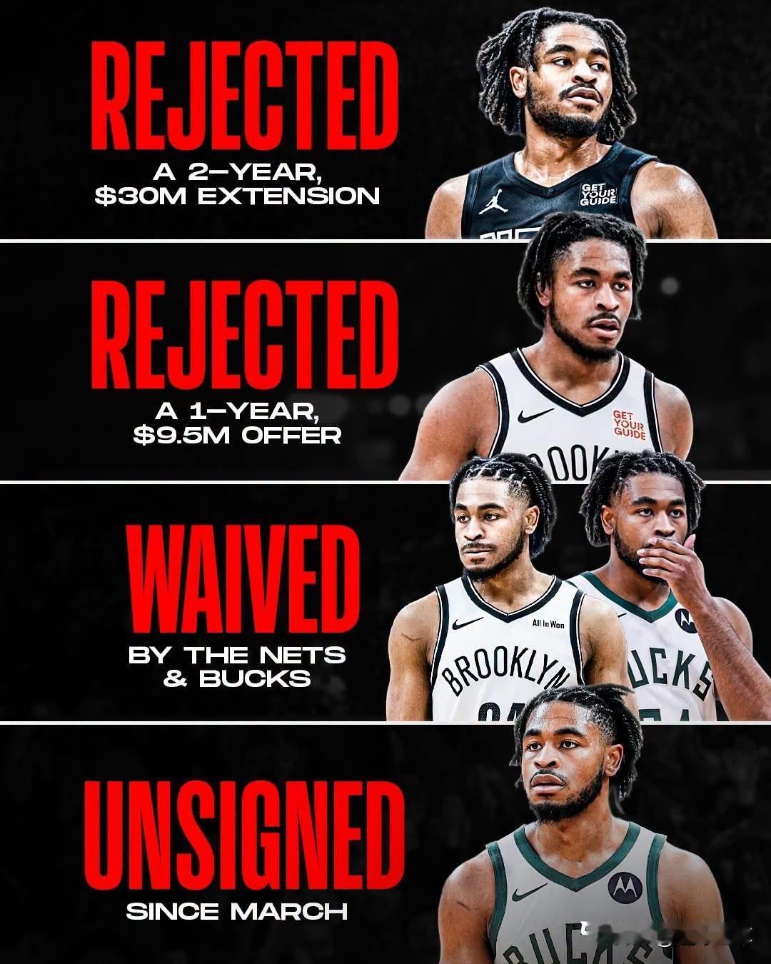 NBA最惨球员，连续两年得分场均20+却惨遭裁员找不到工作！去年夏天卡梅隆·