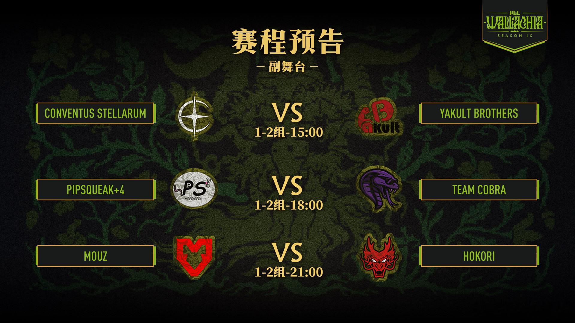 PGL瓦拉几亚S9第一阶段瑞士轮第三日比赛结束，XG2-0击败LGD，以3胜0