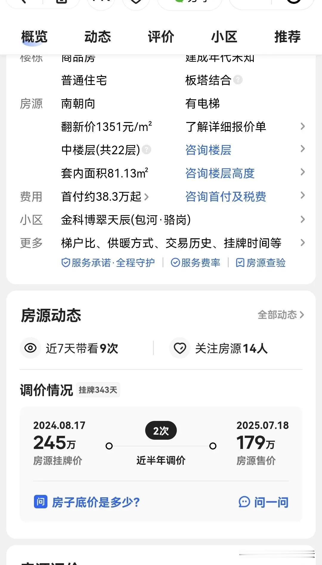 合肥二手房都是挂牌几百天没有卖掉的多，都还是次新热门的盘，挂的价格都是降了几十万