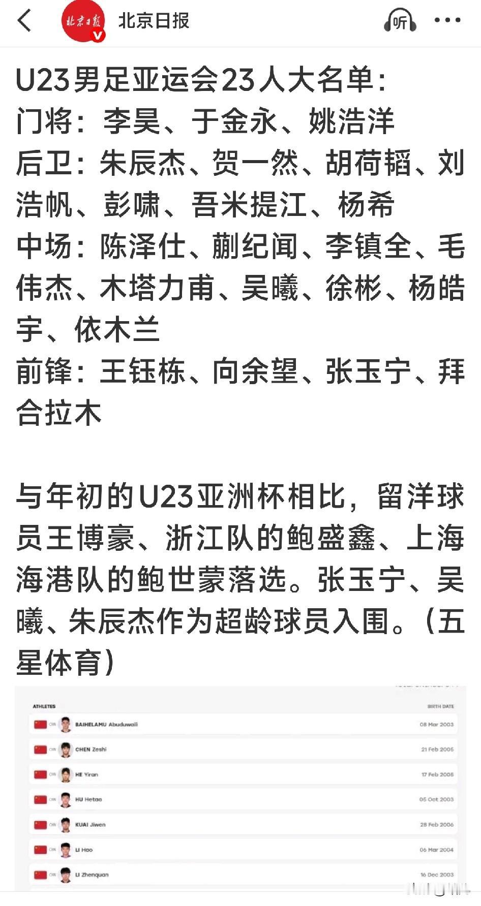 中国U23男足参加亚运会大名单出炉，其中一名球员属于逆袭，还有一名球员引起球迷质