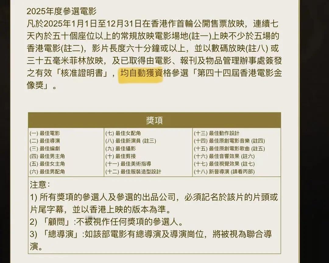 一个温知识：关于金像奖的入围机制根本不需要报名，金像奖设有一套明确的资格条件（如
