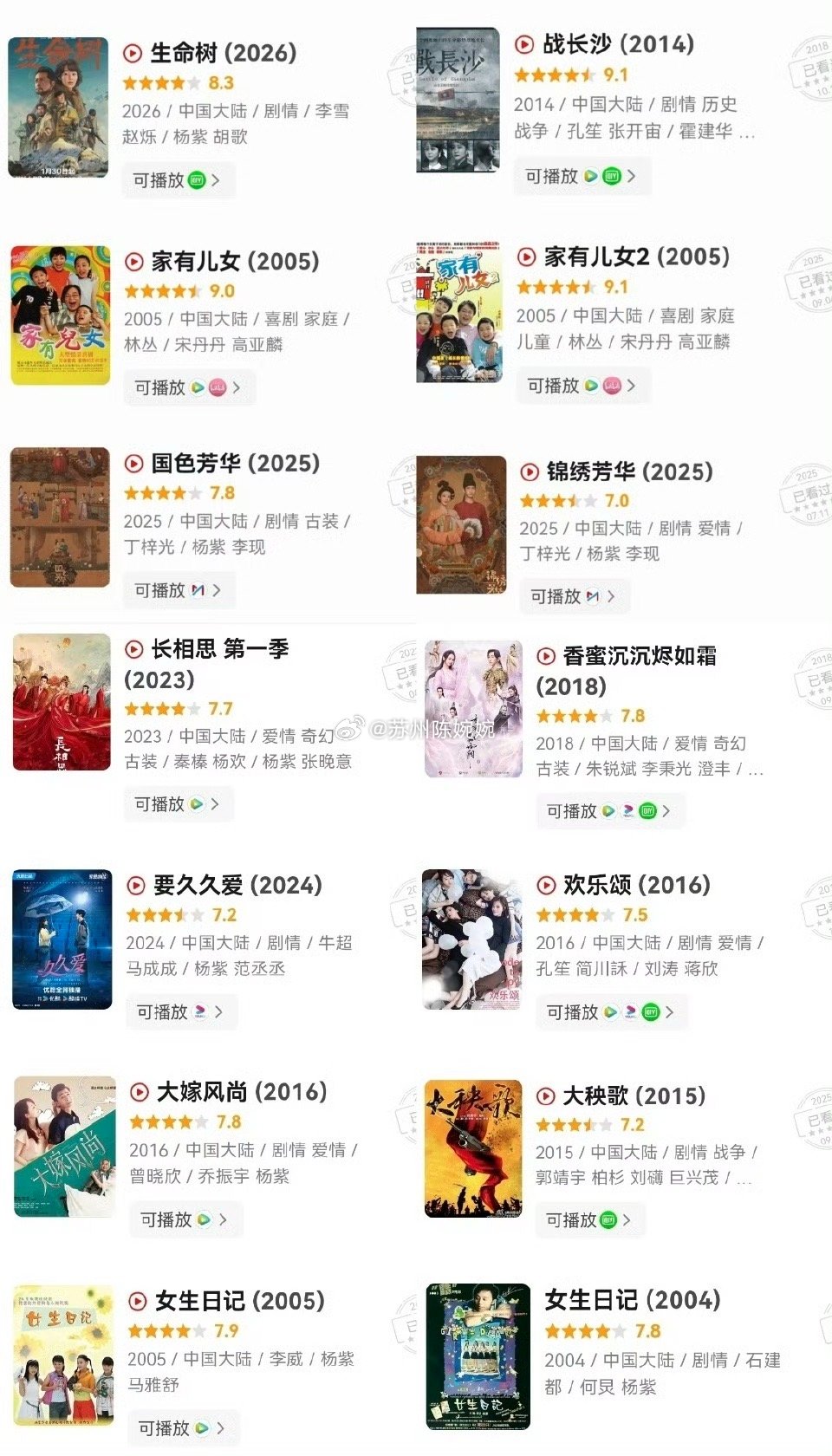 杨紫主演剧集豆瓣评分7分以上高质量口碑爆剧14部8分以上现象级口碑大爆剧4部9分