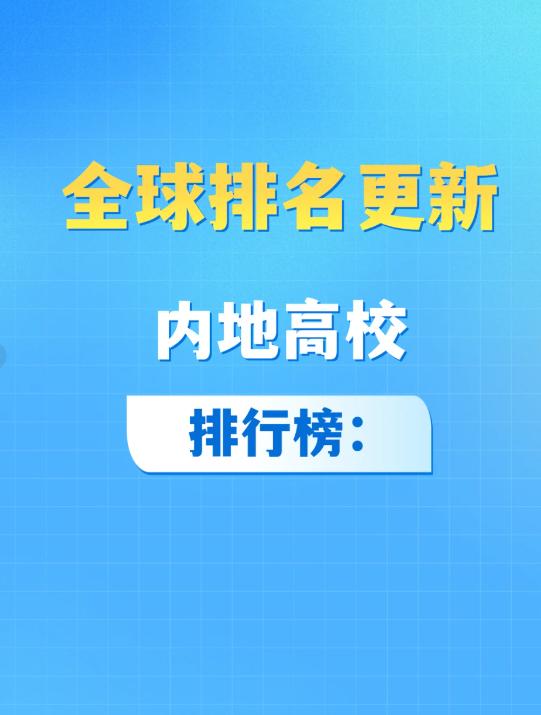 2025全球高校排名炸了！内地16校进前20，双非12强逆袭太香了?