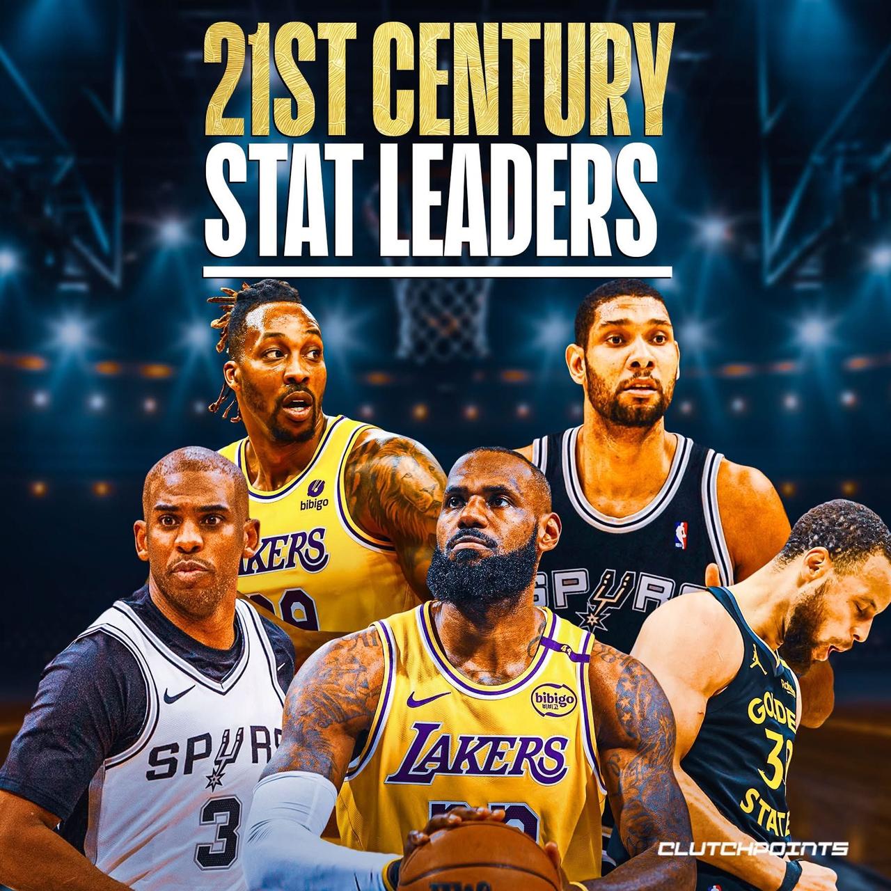 NBA新世纪25大球星：1-5：詹姆斯、科比、邓肯、杜兰特、库里6-15