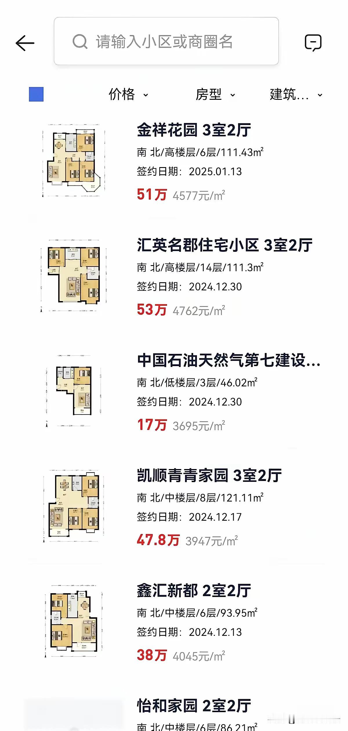 青岛远郊的房价3000~4000一平了，这样的价位居住挺合适的，如果想在青岛安家