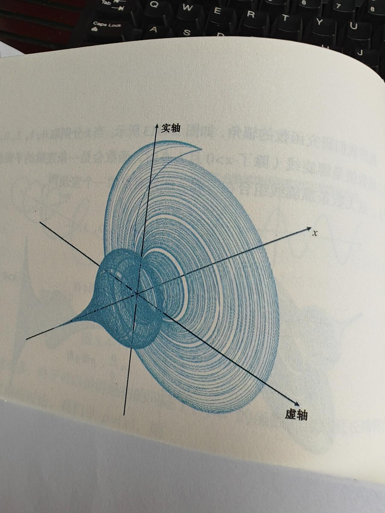 儿媳妇泼喜公公一脸茶水，应该吗。一对新人新婚大喜，一个环节是儿媳妇给喜公公敬茶