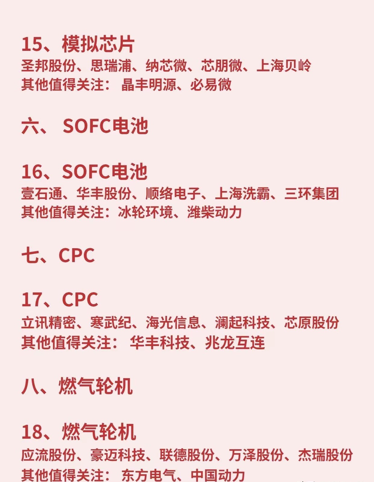 AI硬件16大细分领域热门公司1、法拉第旋光片福晶科技、英唐智控、东田微、中润光