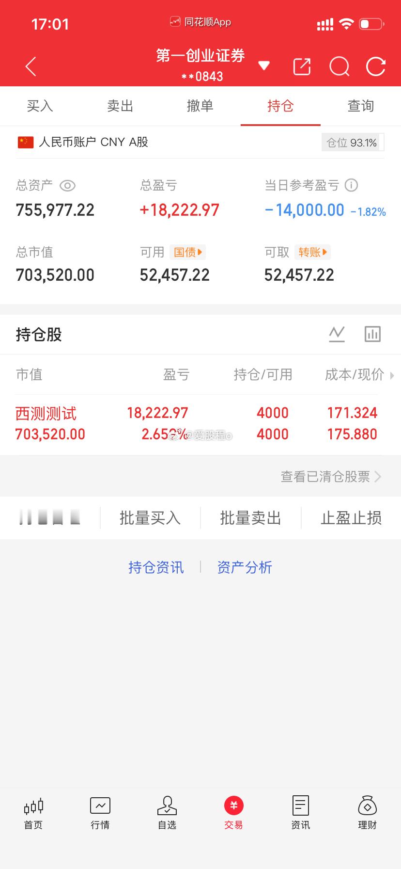 爱股程全职炒股日记40w本金挑战一年翻5倍，第（150）天！总资产：75w