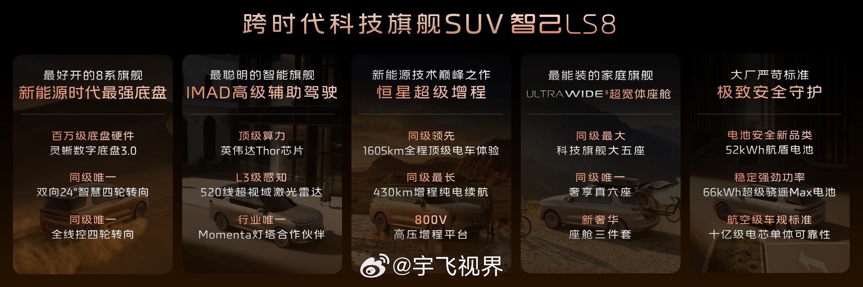 智己LS8今天开订了！25.98万起的预售价，现在30万内的国产新能源已经卷到这