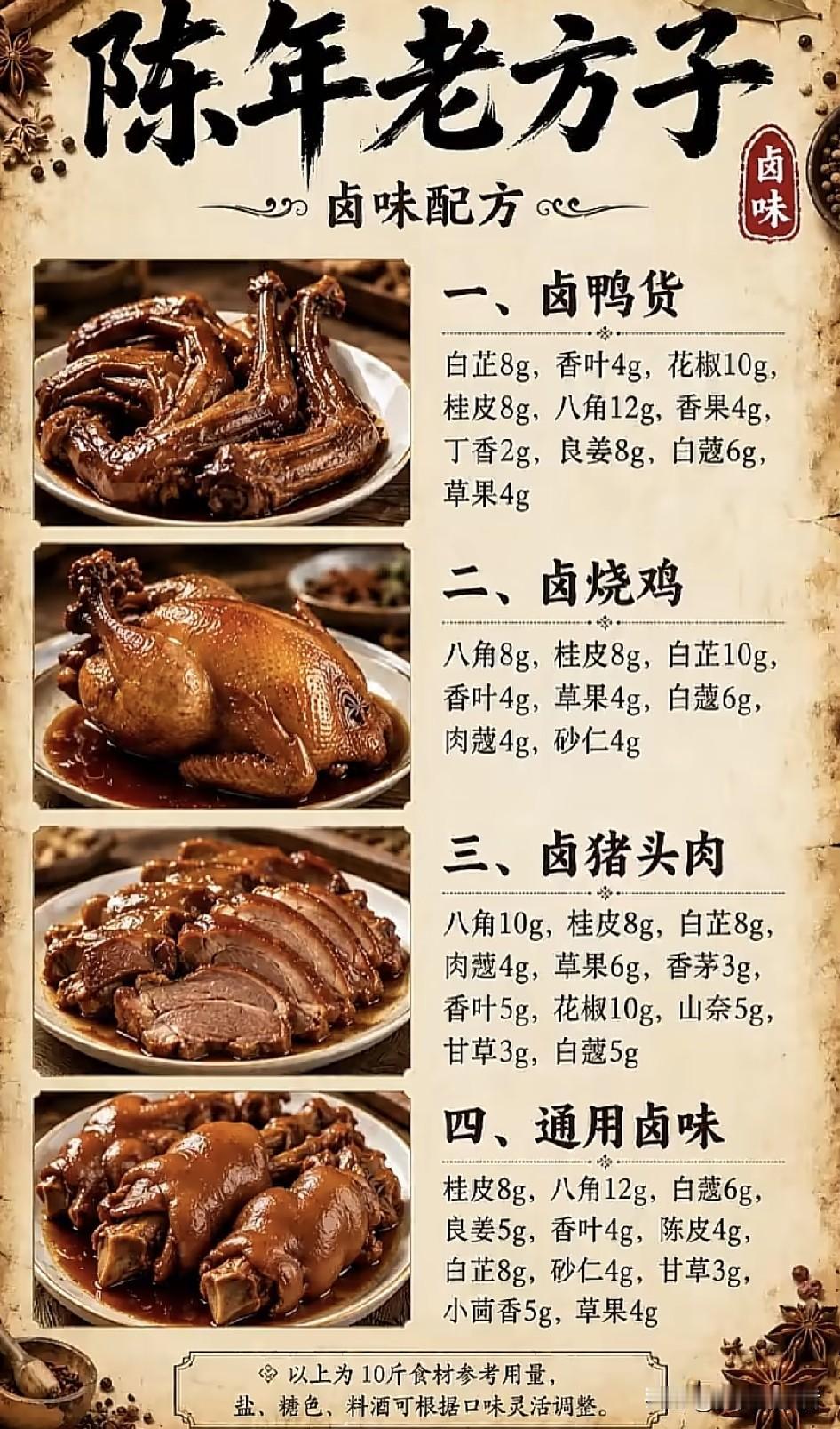 做了8年卤菜摊，靠3口20升的不锈钢桶在老社区门口站稳脚跟，每天下午4点半出摊，