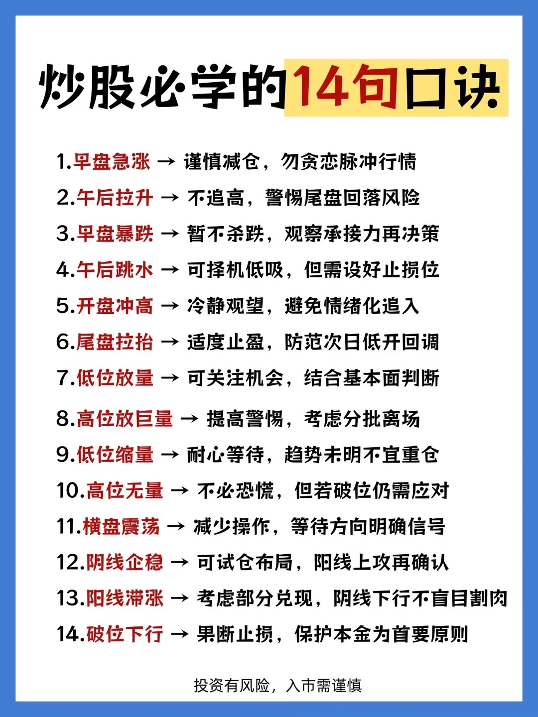 炒股必学的14句口诀
