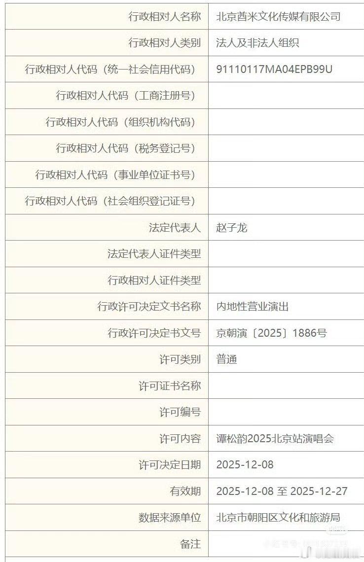 真是啥阿猫阿狗都要开演唱会，受不了反正都糊or糊了，还合作过，可以和罗老师国超互