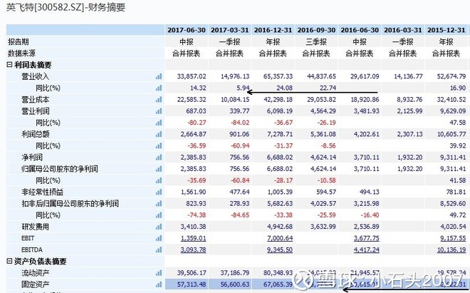 收入证明_在建工程收入(2)