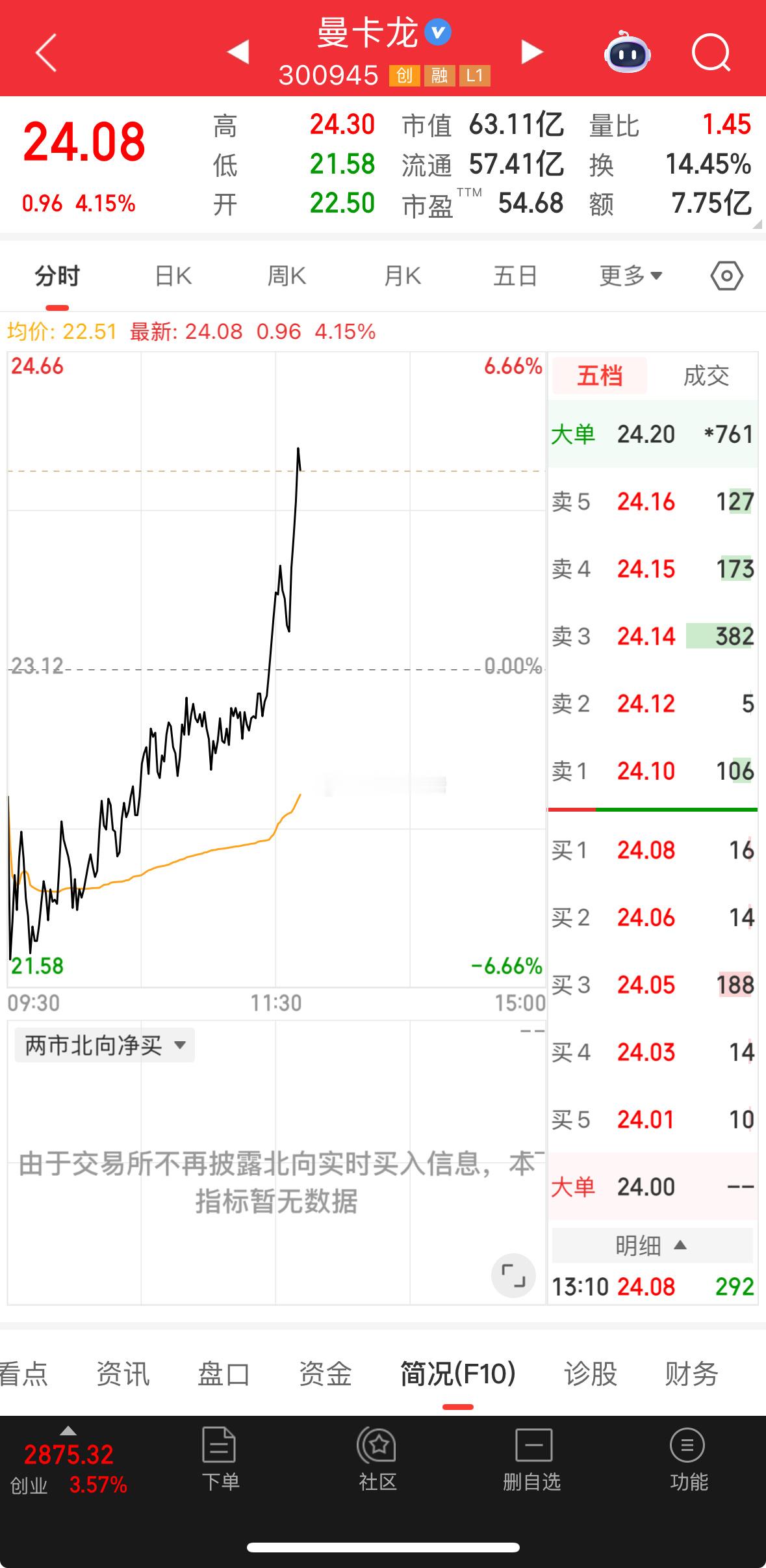 卡龙继续飞，漂亮！​​​