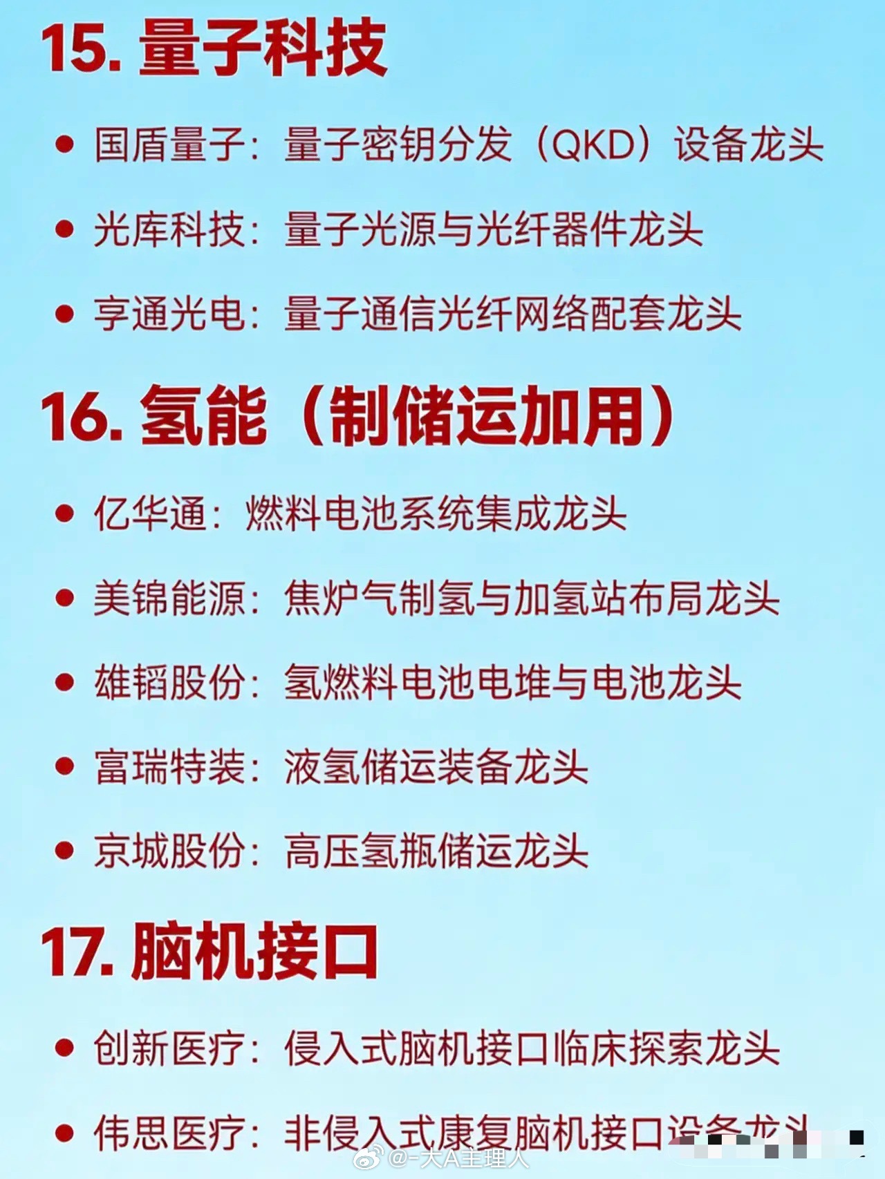 2026年，三月20大热点科技概念（下）10.生物制造/合成生物学凯赛生物