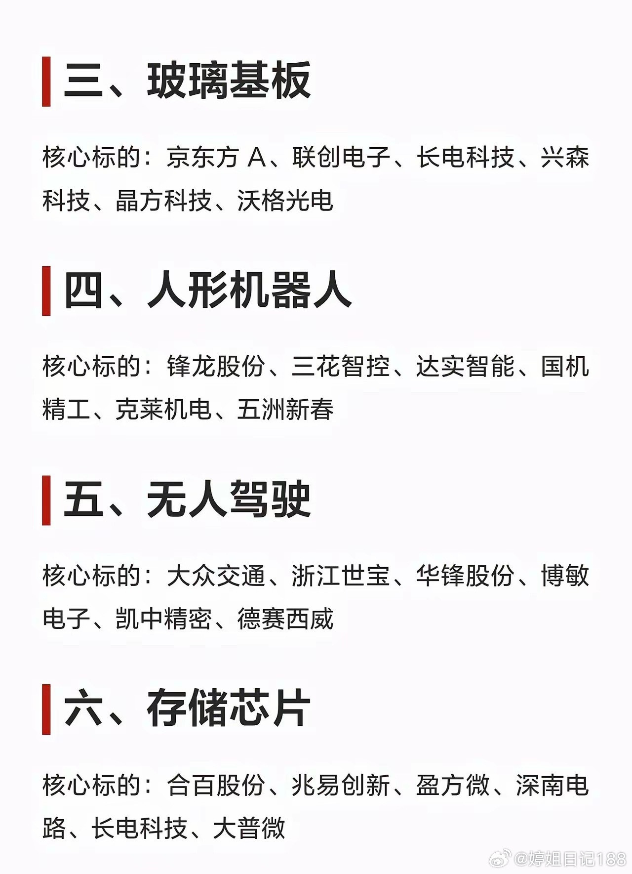 六月锁定这六大方向一、PCB核心标的：鹏鼎控股、沪电股份、胜宏科技、红版科技、宏