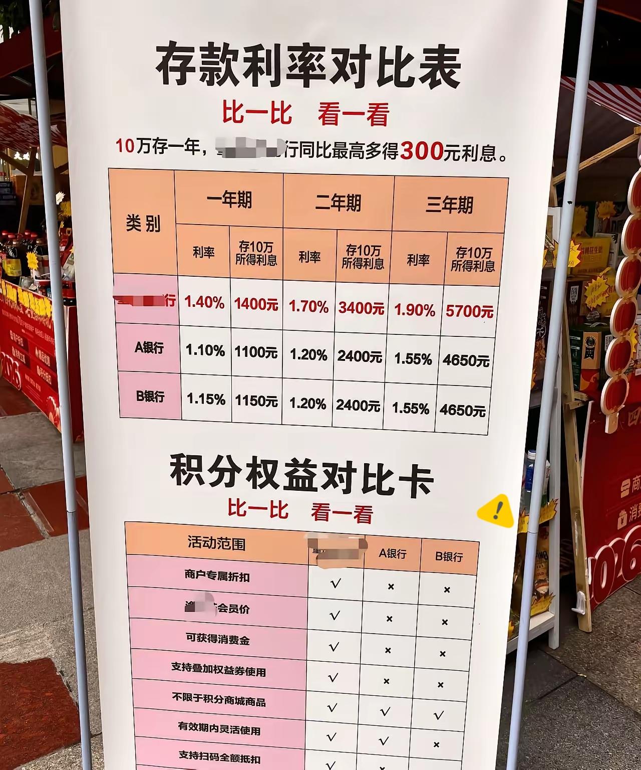 银行现在为了拉存款，脸都不要了今天路过一家银行，门口摆个大牌子，上面不光写着