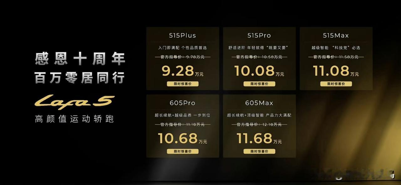 零跑Lafa5已经上市，给大伙简单划一下重点～外观上，全系标配无框车门、纯平