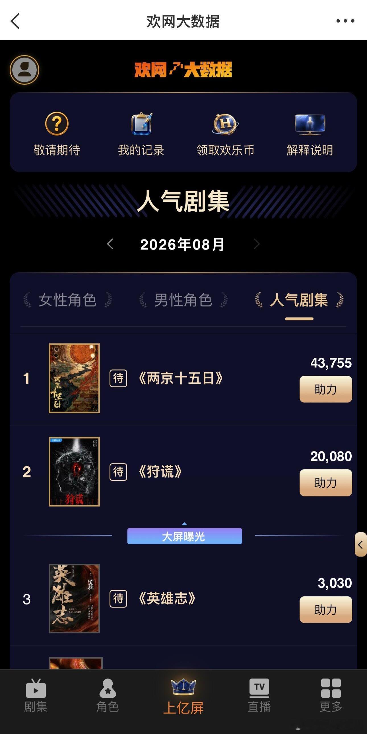 8月第一天，成毅三部待播剧霸榜人气剧集前三