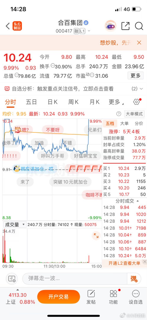 兄弟们，看好了！合百集团，又回封了！但说句实在的，这种板今天要是封不住，别贪，该
