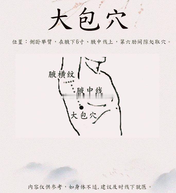 神奇的大包穴脾经的大包穴是“武林高手”，大家一定要善于运用大包穴，只有反复强调才