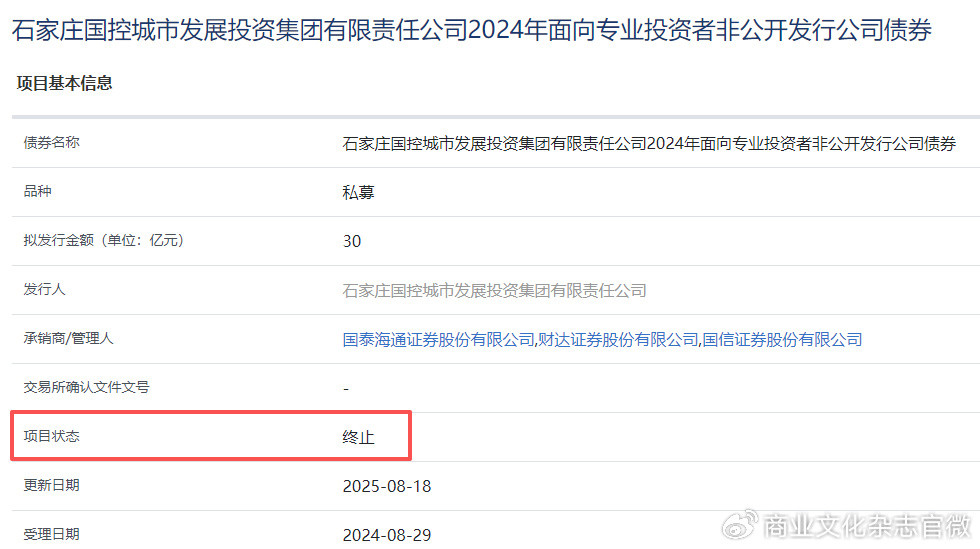 石家庄国控城投流动性或承压: 短债激增436亿高达636亿