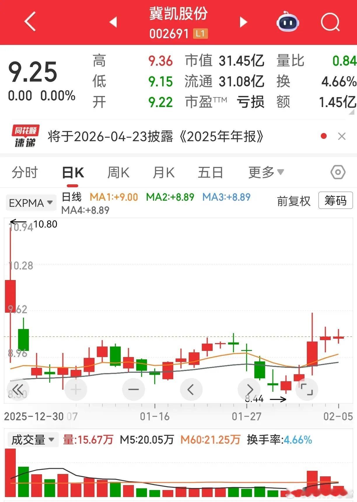 翻评论区看到有朋友建议每次只说一个，这里再跟大家说下我从来不是推票，只是分享觉