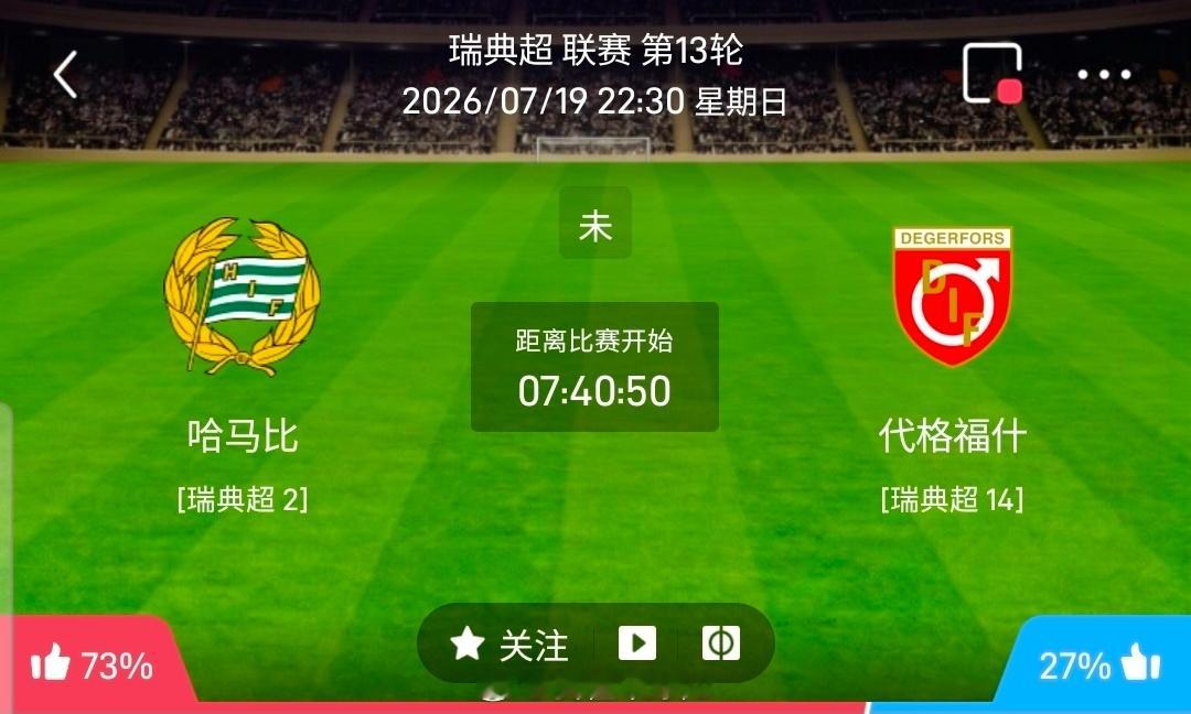 【足球】周日205瑞典超方向：哈马比vs代格福什瑞典超：哈马比VS代格福什时间：