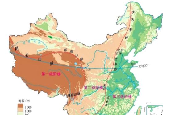 一个俄罗斯军事专家，一句话把美国人整不会了。他说：“美国到现在才明白，中