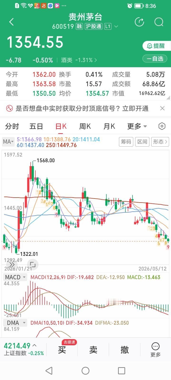 高端白酒茅五泸汾洋按2025年年报业绩计算的静态市盈率为：1、贵州茅台20.8