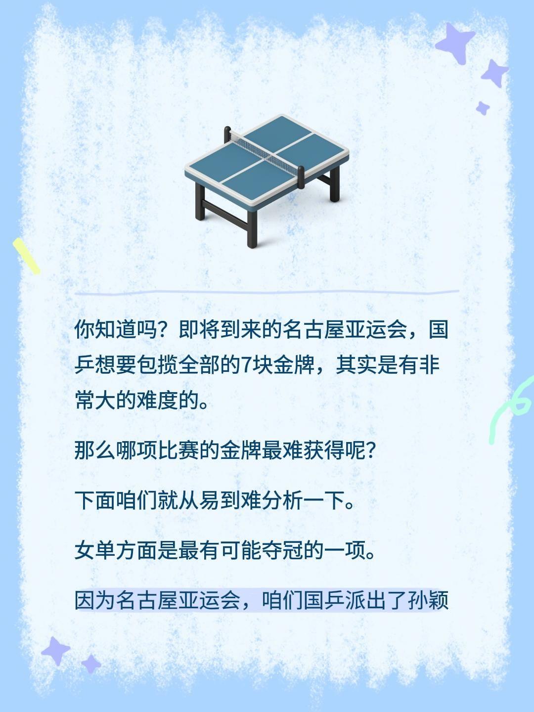 你知道吗？即将到来的名古屋亚运会，国乒想要包揽全部的7块金牌，其实是有非常大的难