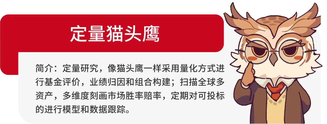 债券也有回撤——历史上债券熊市盘点