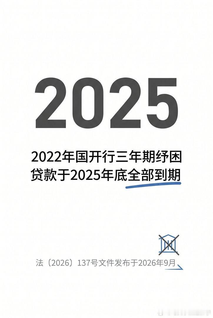 【烂尾楼处理进入破产时代】2022到2025年，国家用纾困资金和白名单保交楼，现在这笔钱到期退出，文