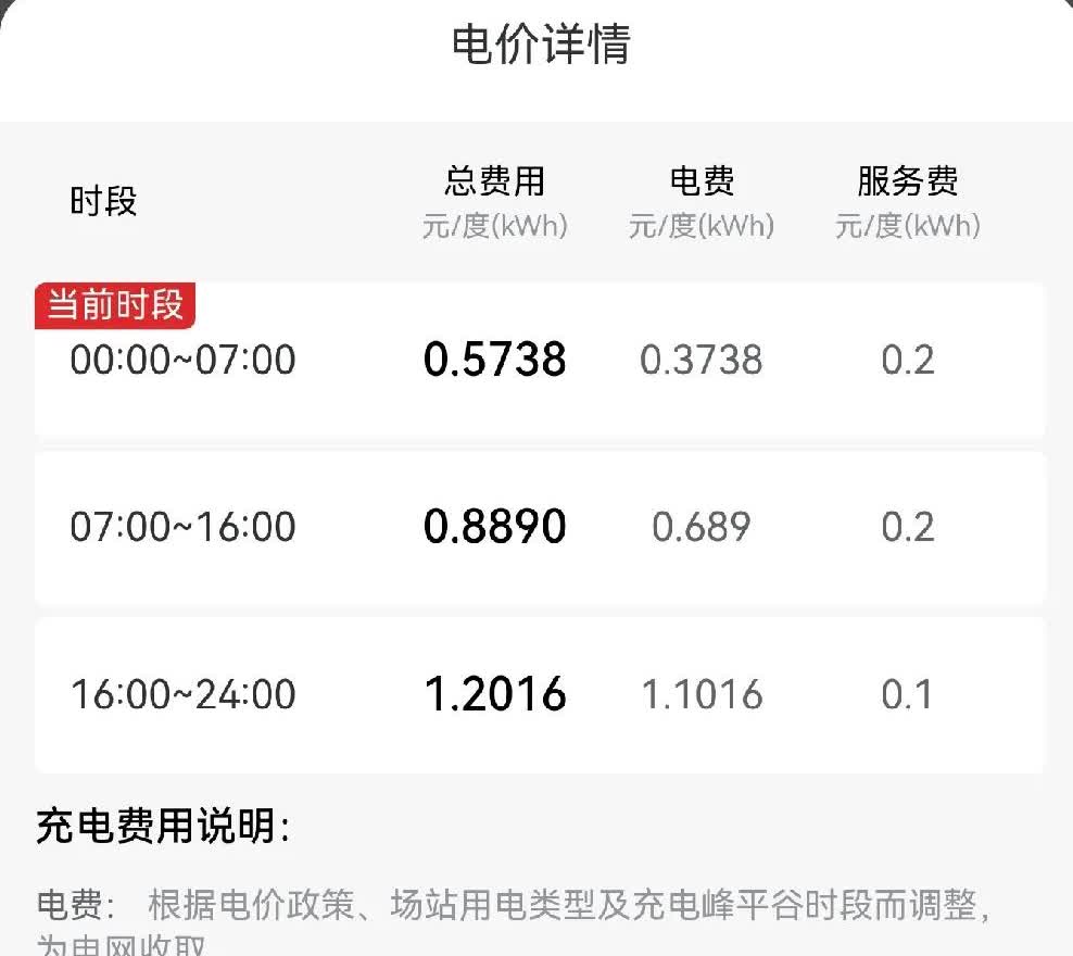 单位停车的充电桩的收费区间调整了。从原先的多个时间段，调整为简单的三时段。原来是