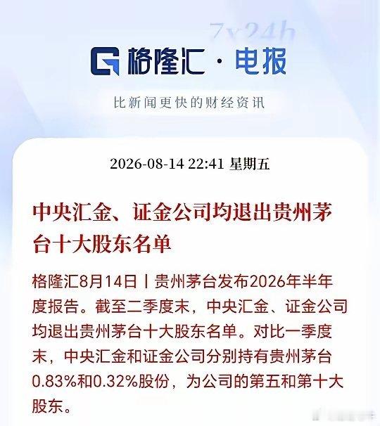 A股下周一估计危险了！旺旺队大概率是清仓了茅王，而且是中报前跑了，这可能会重创白