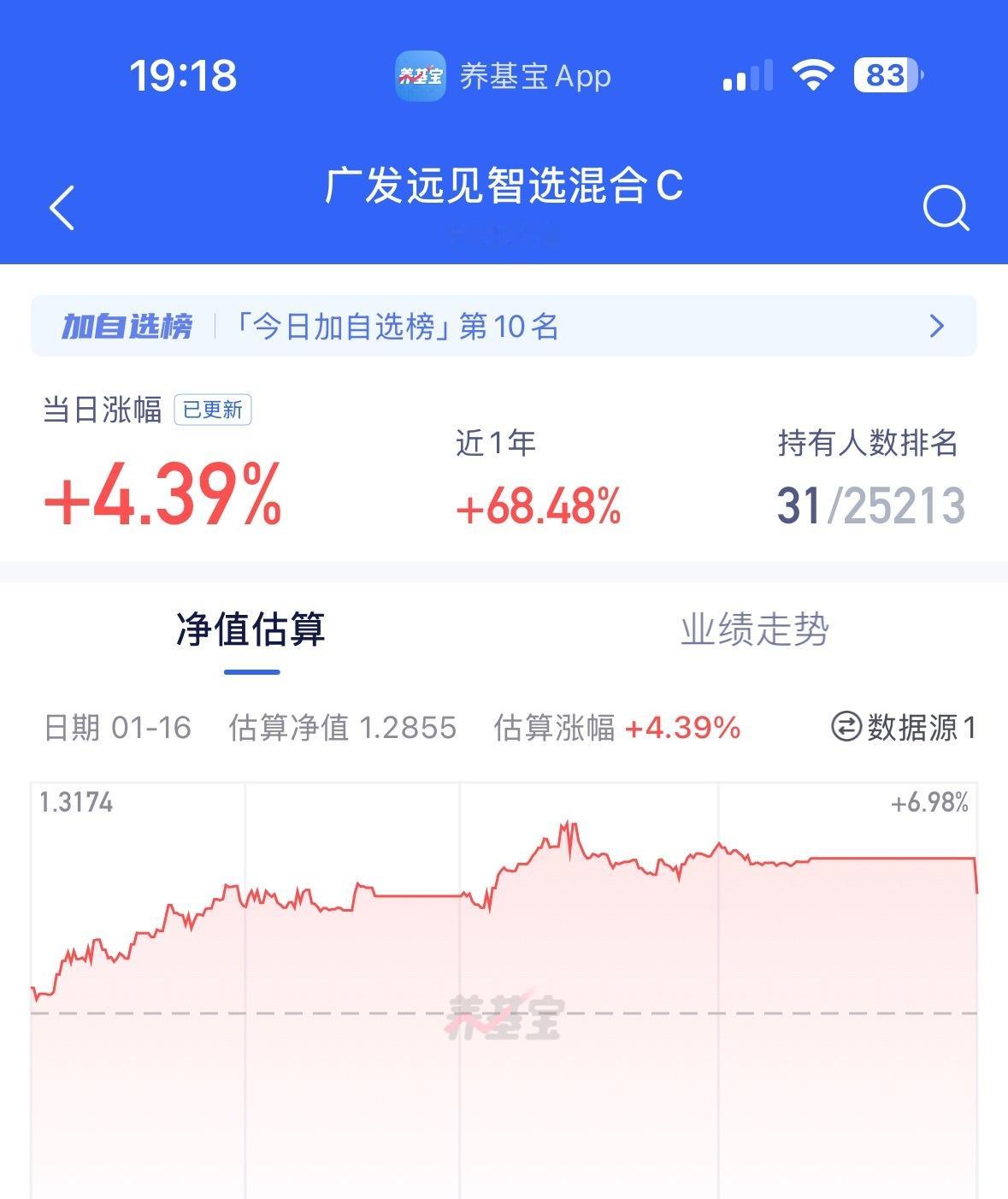 还行，符合我的预期