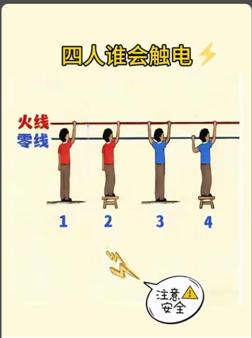 防触电知识：四个人谁会触电？