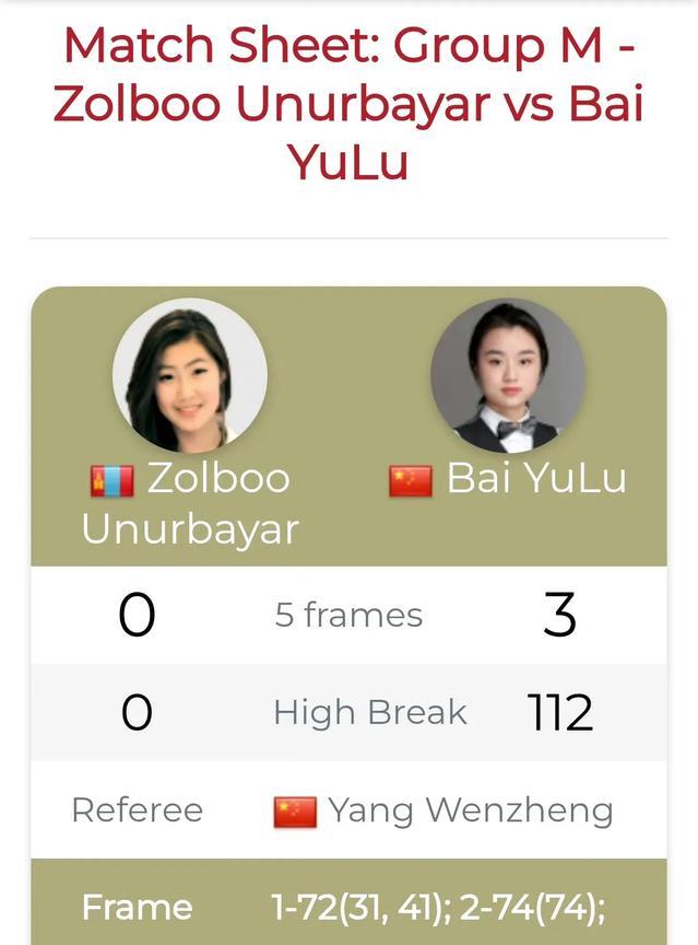2025斯诺克女子世锦赛，白雨露在第二场小组赛中打出单杆112分，单杆最高分奖应