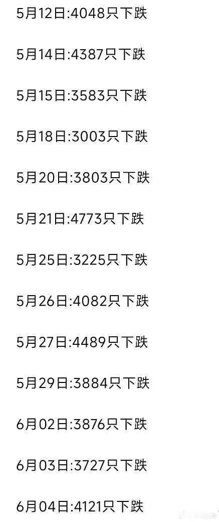 确实是比较难的行情，没做好也不要对自己太苛责，休息一下挺好的。