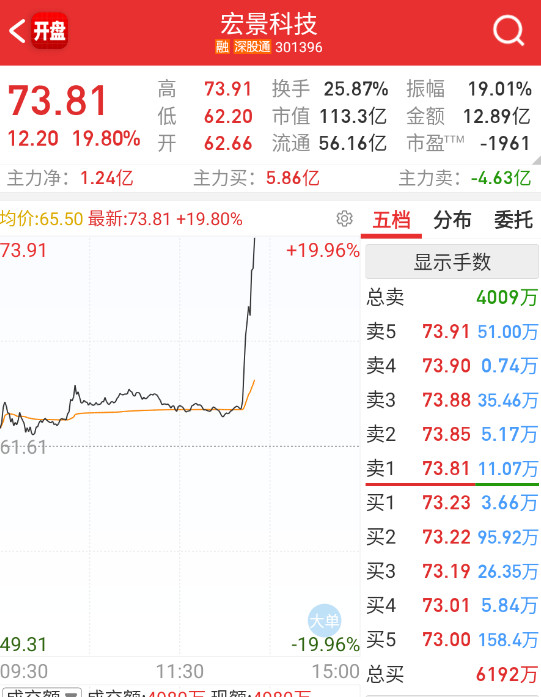算力拉个小票试试强度。​​​