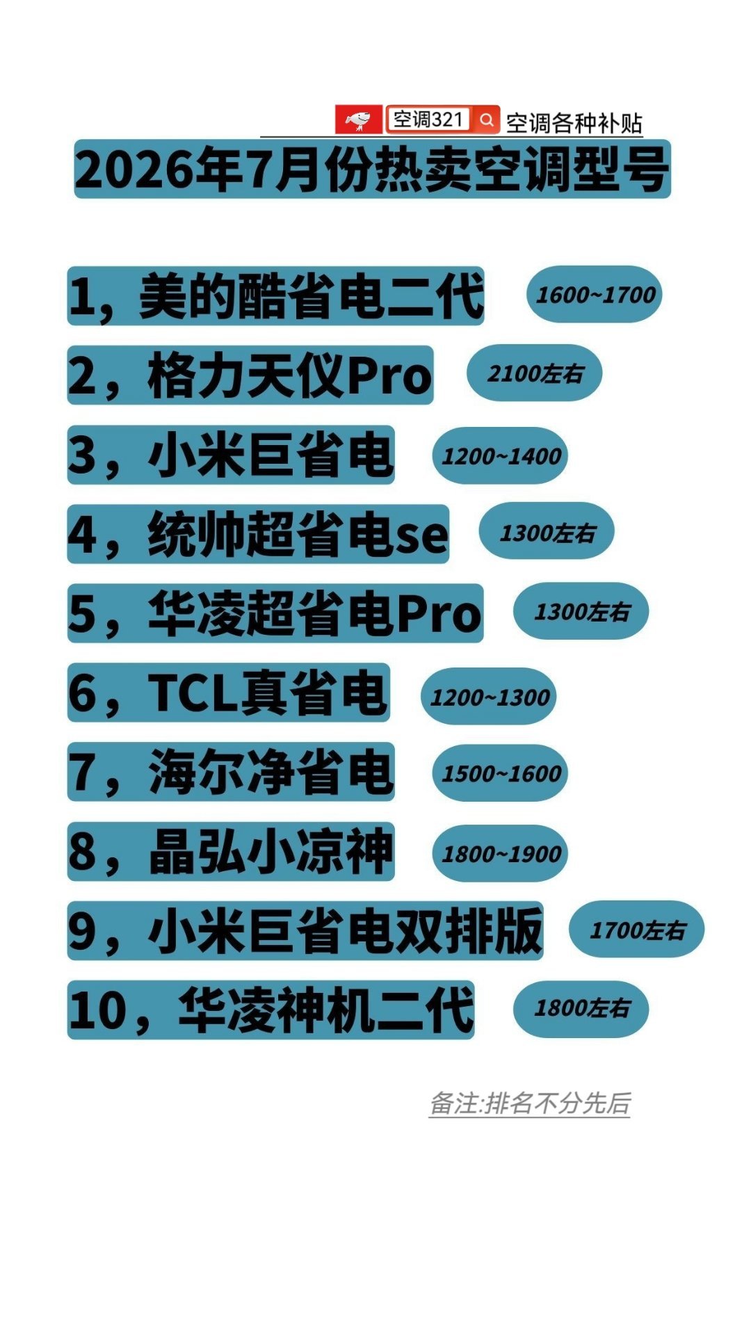 近期热门空调推荐，盘点2026年七月份卖的最好的十款空调，排名不分先后空调推荐
