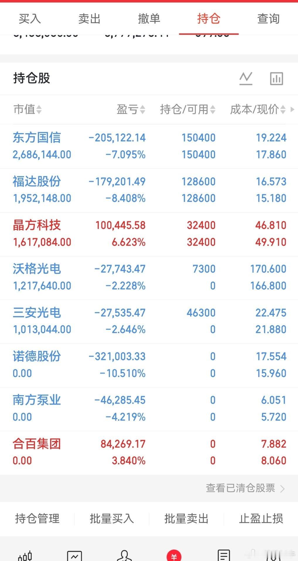 兄弟们，桃桃想把持仓清了。最近状态不好？点赞评论178，我想看看有多少弟们支持我