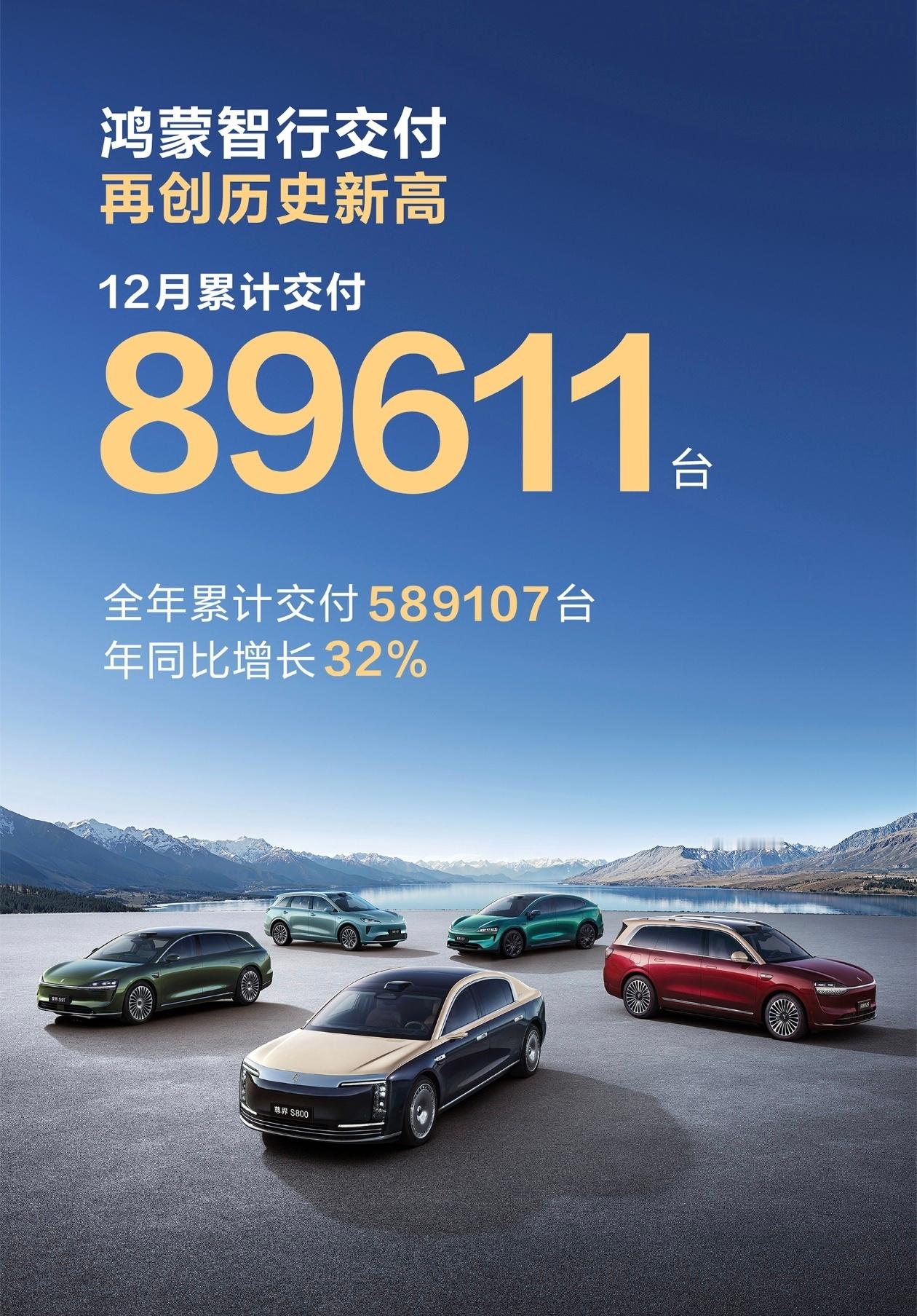 之前我还不太看好华为的这种鸿蒙智行的模式，觉得资源过于分散，不利于品牌的打造，还