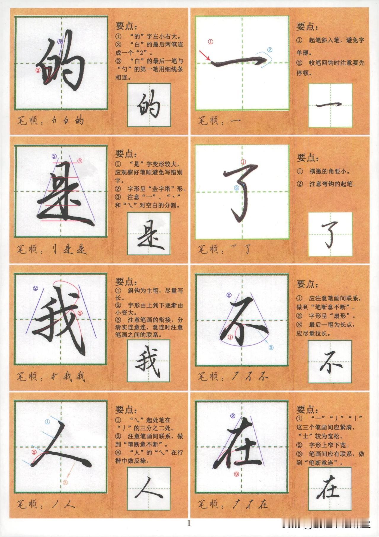 零基础行楷1000字单字解析①，一学就会，建议收藏符号化行书秘诀，书写方法，