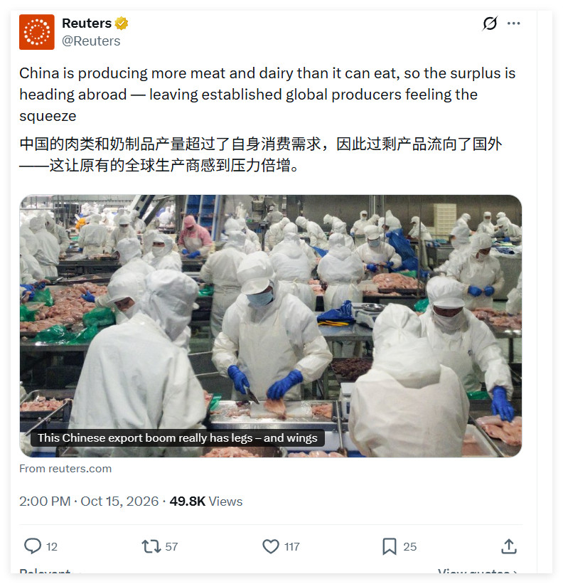 路透社：中国的肉类和奶制品产量超过了自身消费需求，因此过剩产品流向了国外——这让