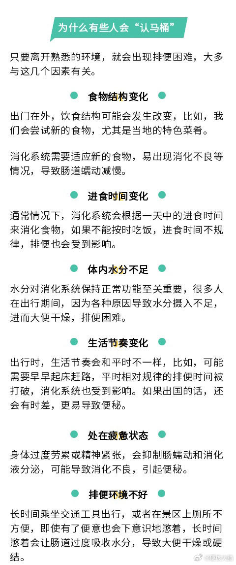 硬核研究所【一出远门就便秘的6个原因】什么原因会导致便秘相信很多人都有这样的经历