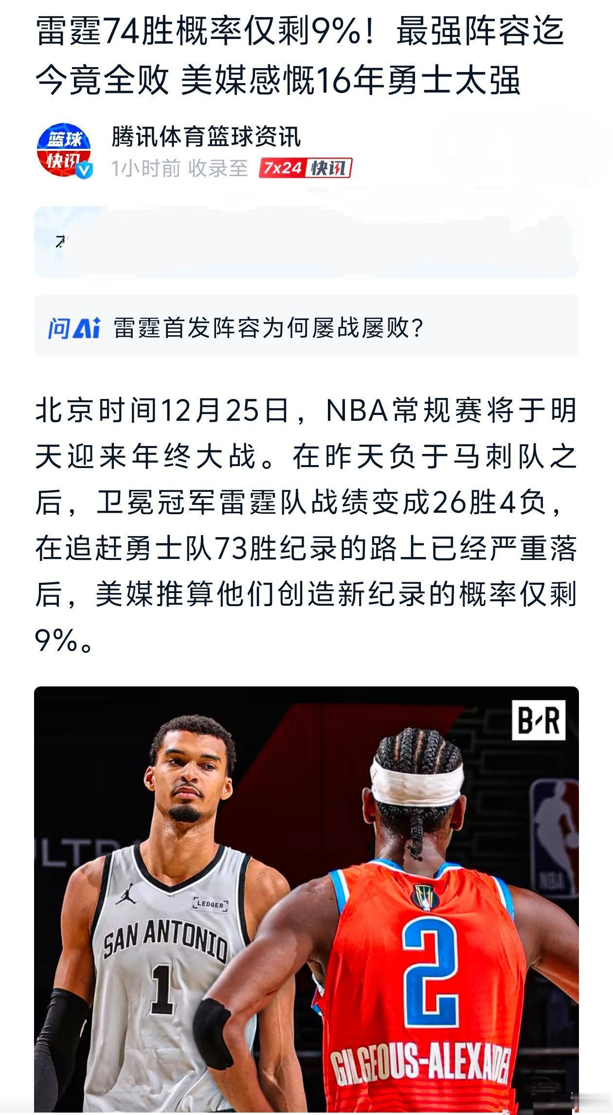 美媒说雷霆不可能破73胜纪录，大家觉得他们该怎么办？我认为60胜大概就是西部
