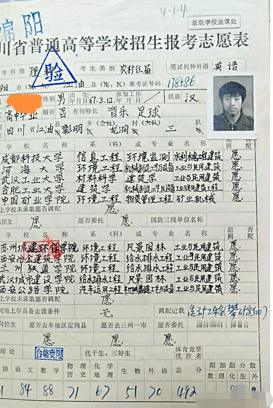 80年代高等学院招生登记表